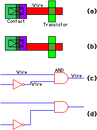 Fig 11.7