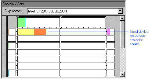 MegaLAB View in the Floorplan Editor