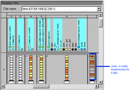 Last Compilation Floorplan