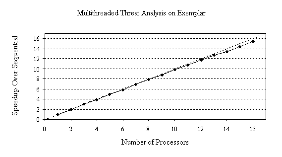 FIGURE2.GIF (4082 bytes)