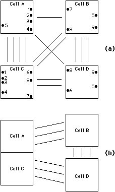 Fig 4.15