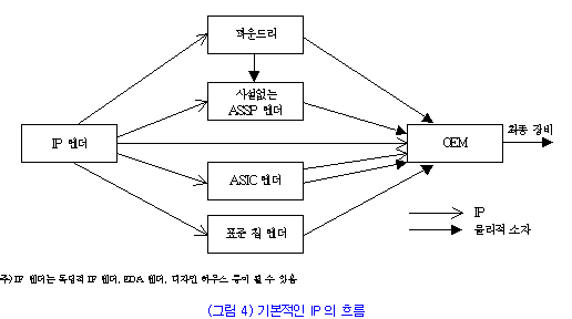 그림4